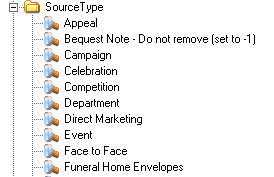 Bequests_img125