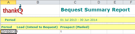 Bequests_img150