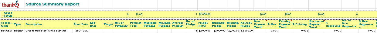 Bequests_img155