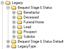 Bequests_img5