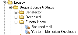 Bequests_img7