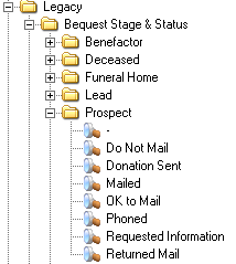 Bequests_img8