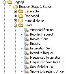 Bequests_img9