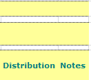 CancelledPledgeDistributionReport