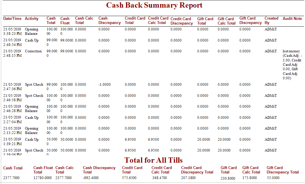 CashBackSummaryReport