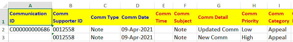 CommunicationSpreadsheet