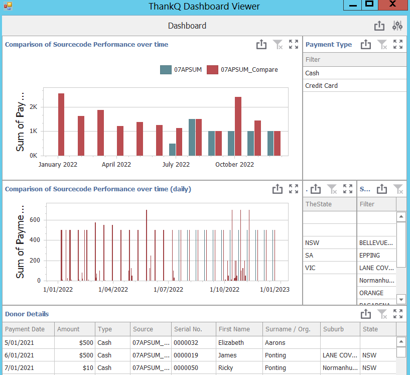ComparisonOutput