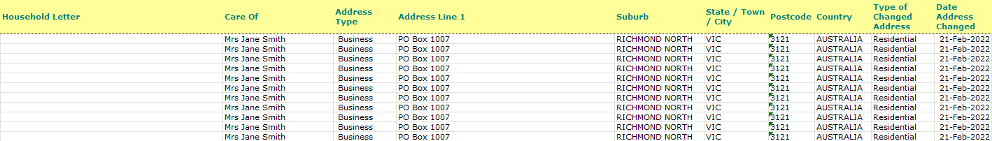 ContactsByGroupAddressMembershipActivity2