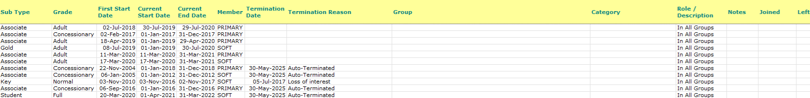 ContactsByGroupAddressMembershipActivity4