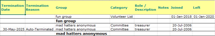 ContactsByGroupDateJoinedActivity2