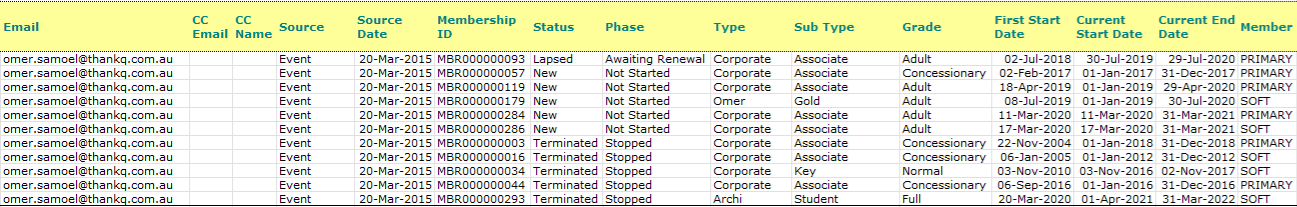 ContactsByGroupDoNotMailActivity3