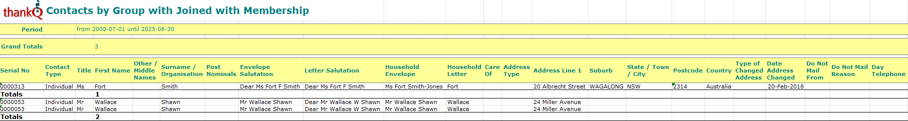 ContactsByGroupJoinedMembership1