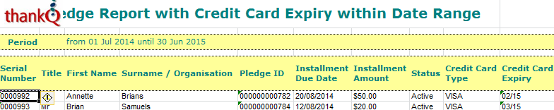 CreditCardExpiryPledgesReport