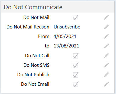 DoNotCommunicatePanel