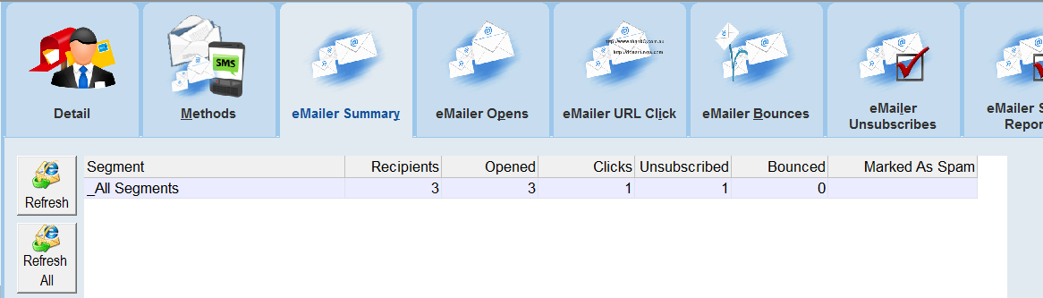 eMailerSummary