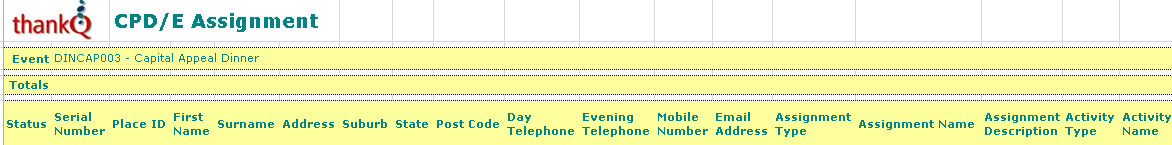 EventCPDEAssignmentsReport1