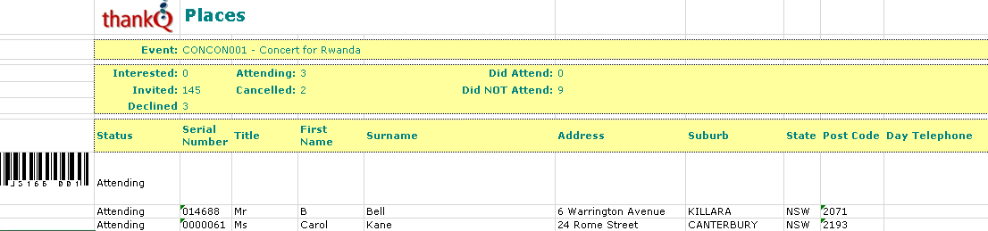 EventPlacesReport