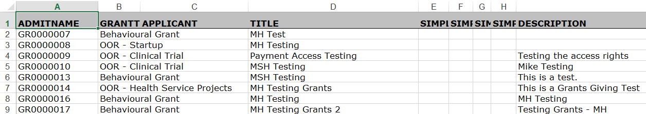GrantOverviewStyle1Report