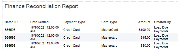 Finance Reconciliation Report
