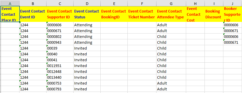 ImportEventContactSheet