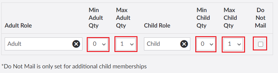 MembershipQuantity