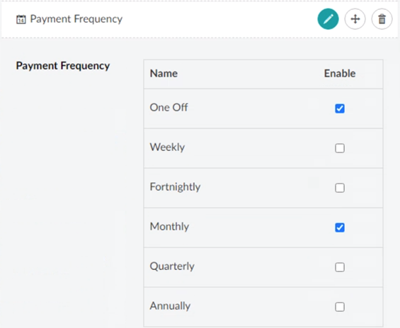 MultiSourceFrequency