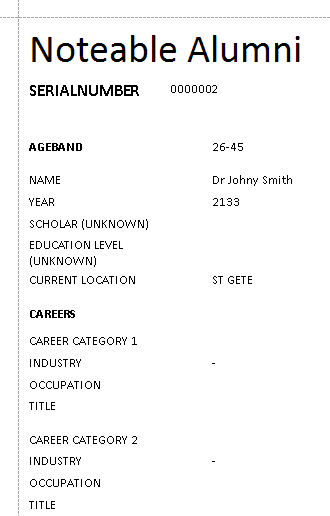 NotableAlumniReport