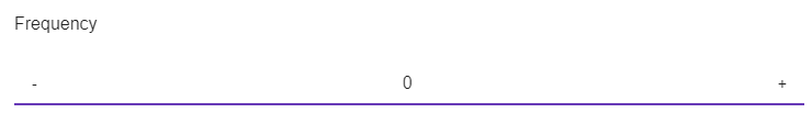 NumericOnly