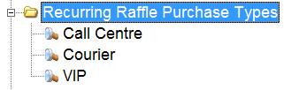 RecurringRaffleLookups