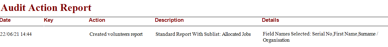 RunningReportAudit