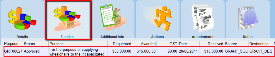 SelectPurposeGrants
