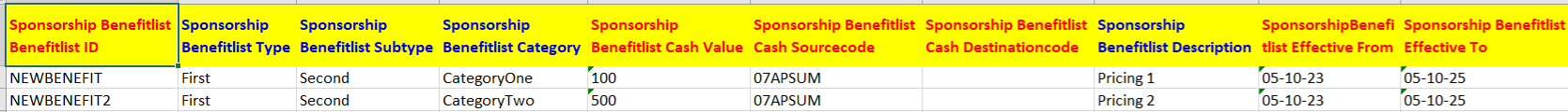 SponsorshipBenefits