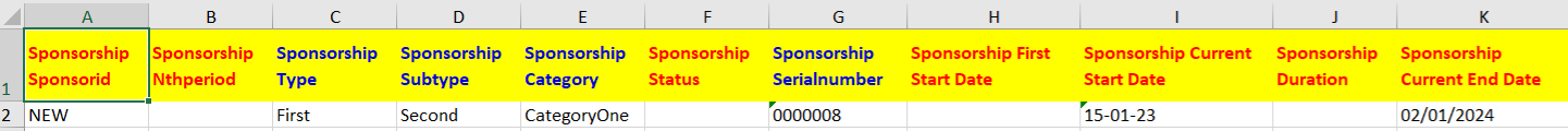 SponsorshipExtraSheet