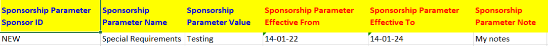 SponsorshipParameterSheet