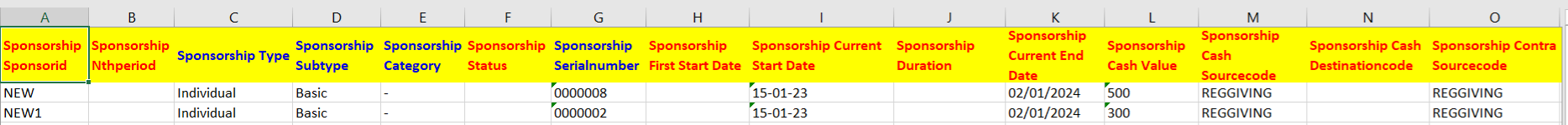 SponsorshipSpreadsheet
