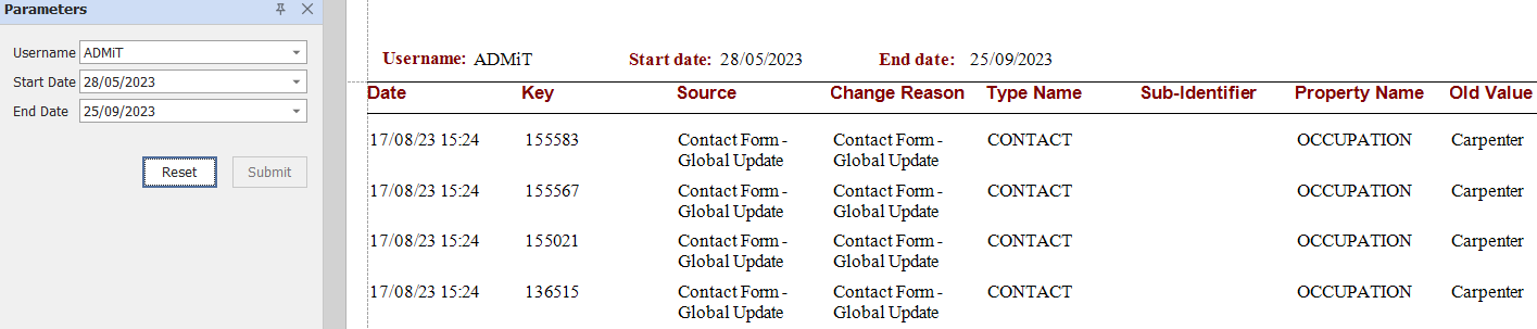 UserAuditLog