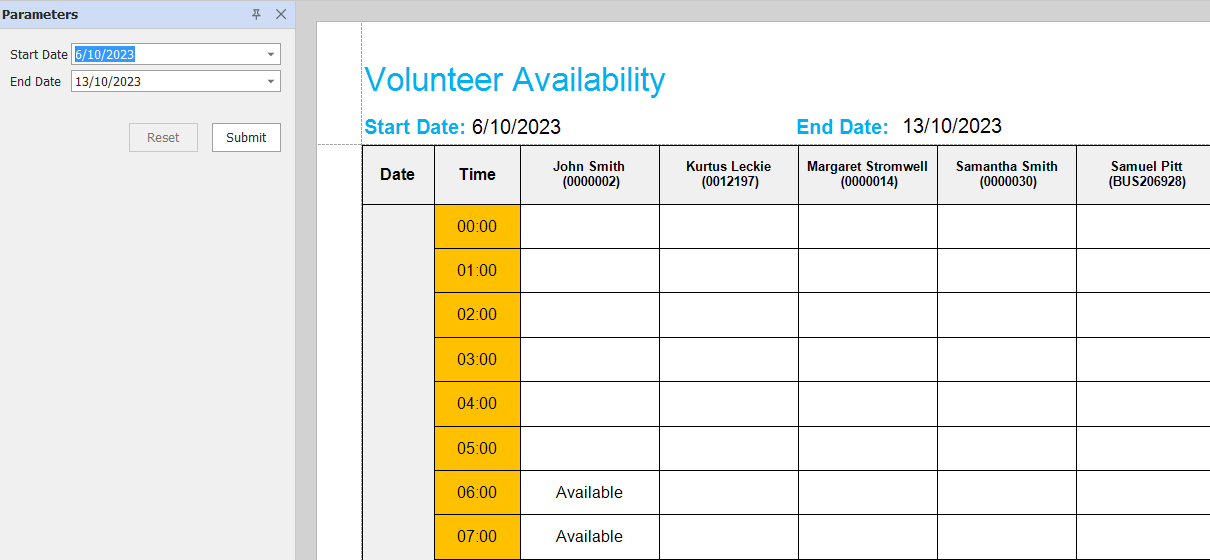 VolunteerReport