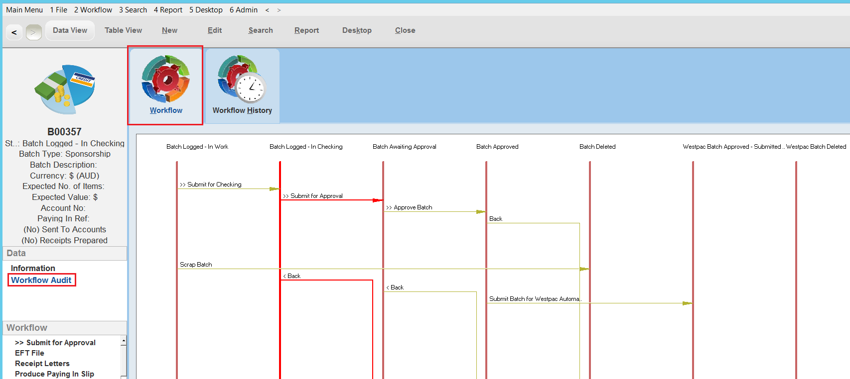 WorkFlowCurrent